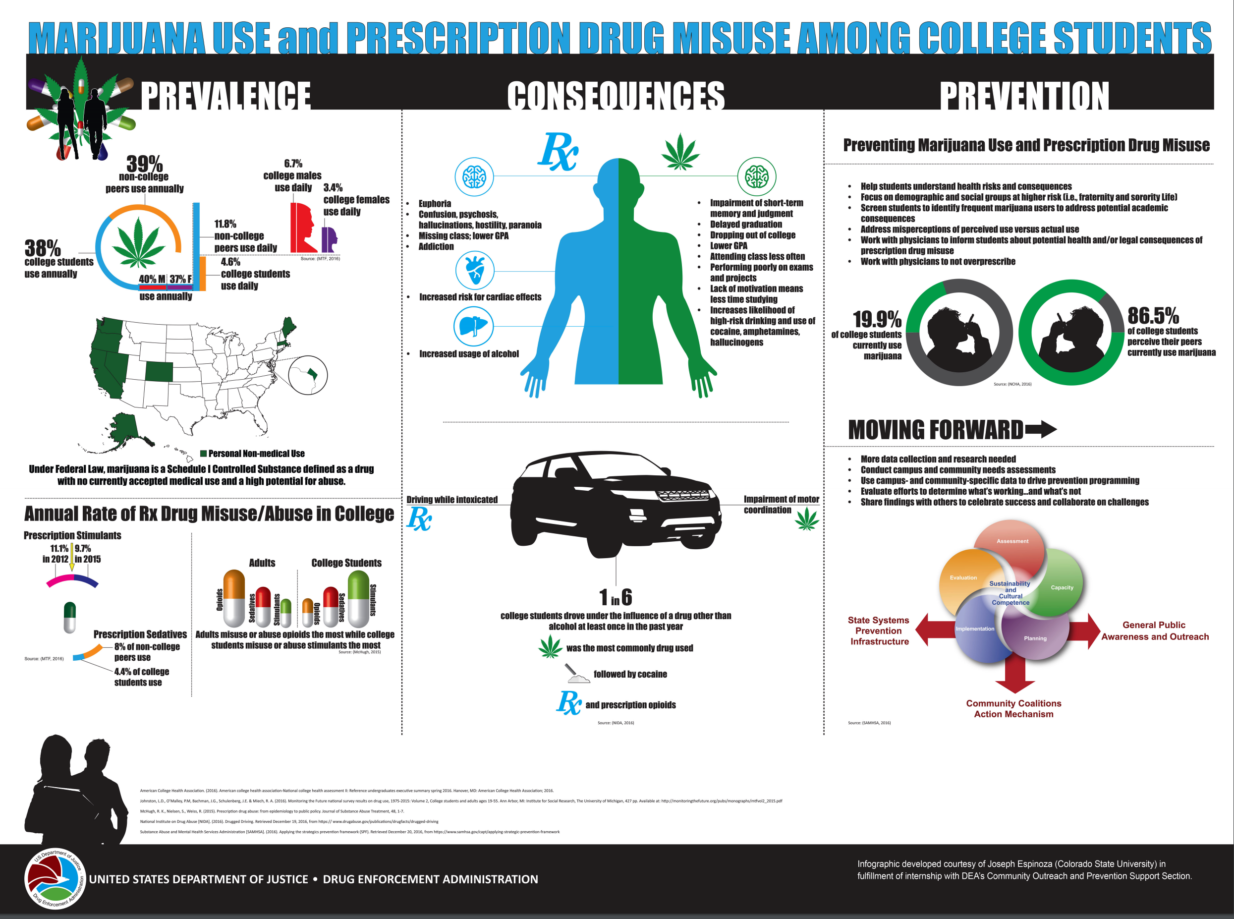 Screen Shot 2019-02-28 at 2.42.39 PM.png