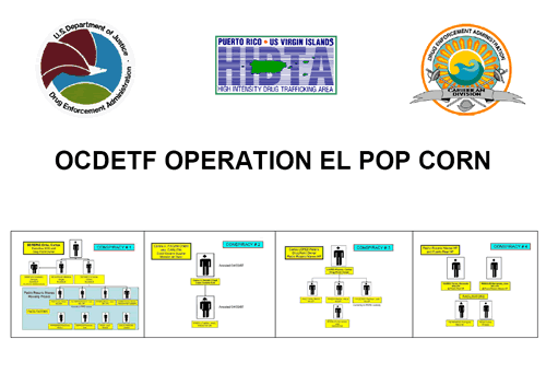 OCDETF Operation El Pop Corn chart