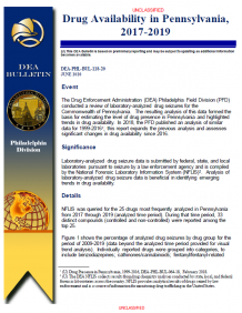 Drug Availability In Pennsylvania