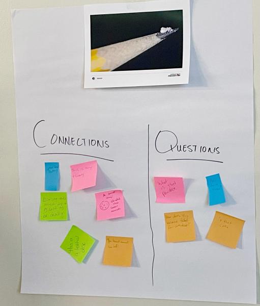 flipchart paper attached to wall, with columns labeled "connections" and "questions."