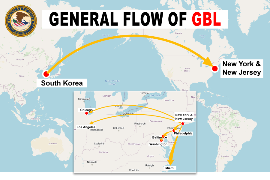 DEA-OP-Liquid Ice- General Flow of GBL 