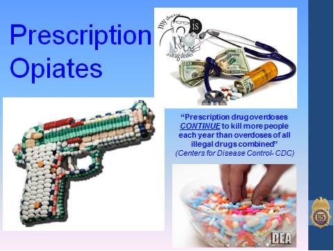 Graphs showing the increase in heroin and fentanyl overdoses in Erie County