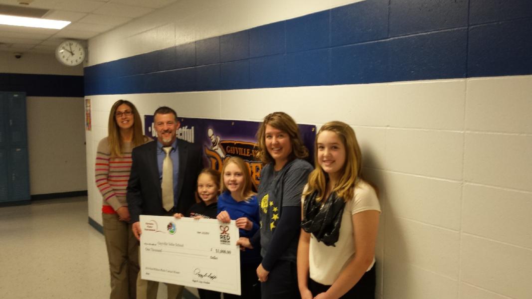 South Dakota Winners