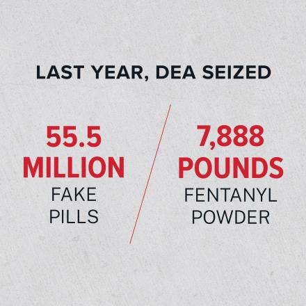 DEA_FentanylStats_Social