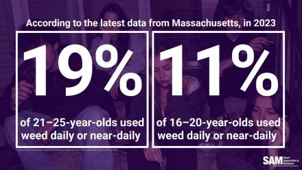 Credit: Smart Approaches to Marijuana